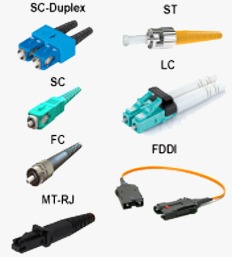 Materiales para fibra óptica